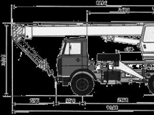 Load height characteristics of the crane