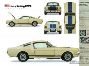 История автомобиля Ford Mustang Новый mustang